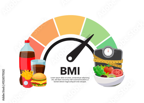 Body Mass Index concep. BMI Body mass index chart indicator. Weight control with fitness and healthy food. Vector flat illustration stock illustration