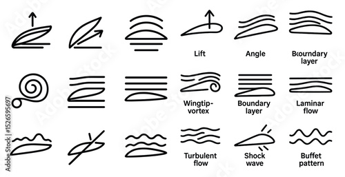 Aerodynamics symbols set for engineering and physics concepts