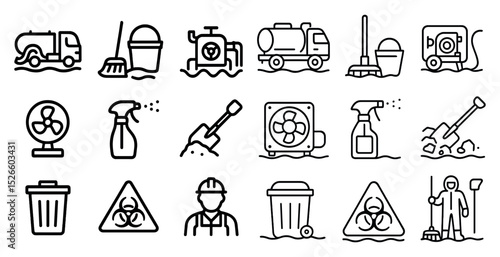Industrial cleaning and hazard symbols for safety and maintenance design