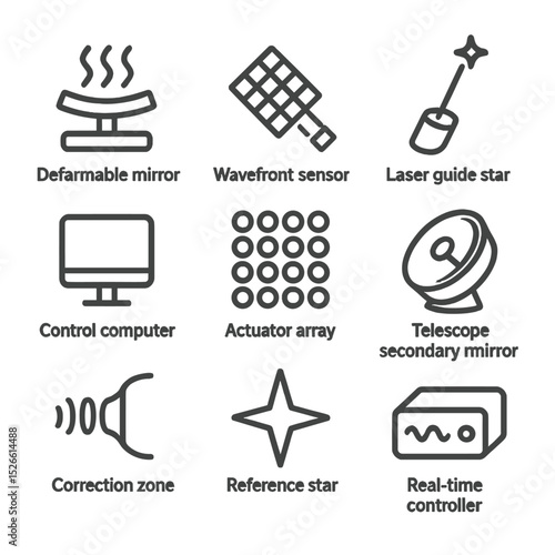 Optics and Sensors Icons. Outline icon set of adaptive optics systems: deformable mirror, wavefront sensor, laser guide star,
