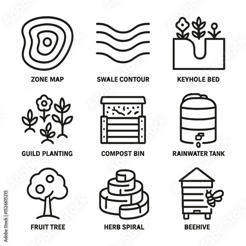 Permaculture Garden Icons. Outline icon set of permaculture garden design: zone map, swale contour, keyhole bed, guild planting,