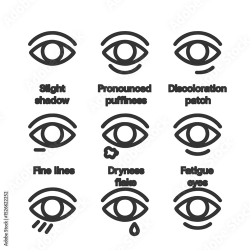 Symptoms Icon Set. Outline icon set of symptoms and severity: slight shadow, pronounced puffiness, discoloration patch, fine lines