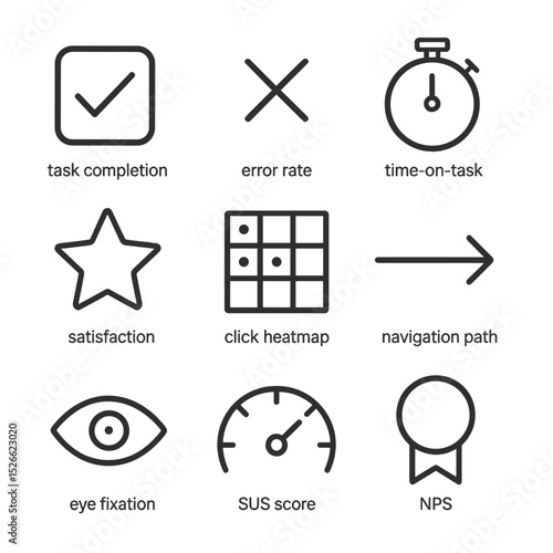 Usability Metrics Icons. Outline icon set of usability metrics: task completion checkbox, error rate cross, time-on-task stopwatch