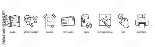 Print banner web icon vector illustration concept with icon of flyer, advertisement, brochure, poster, postcards, cmyk, picture editing, dtp, and prepress
