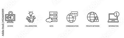 Intranet banner web icon vector illustration concept for global network system with icon of access, collaboration, data, communication, private network, and information technology