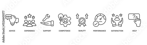 Service banner web icon vector illustration concept for customer and technical support with icon of advice, experience, support, competence, quality, performance, satisfaction, help, and call center