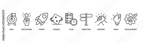 Shape the future banner web icon vector illustration concept for business planning with an icon of the goal, motivation, vision, chance, plan, direction, support, ideas, and development