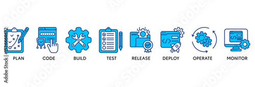 DevOps icon set vector illustration concept relate to software engineering and development with an icon of a plan, code, build, test, release, deploy, operate, and monitor