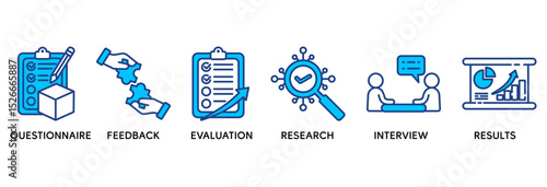 Survey icon set vector illustration concept relate to customer satisfaction questionnaire feedback with icon of evaluation, research, interview and result