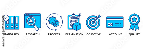 Audit icon set vector illustration concept relate to standards, research, process, examination, objective, account, and quality
