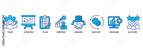 Change management icon set vector illustration concept relate to business transformation and organizational change with team, strategy, plan, improve, engage, execute, measure, and success icon