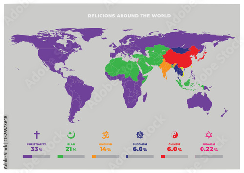 Map of Religions Around the World A Global Overview