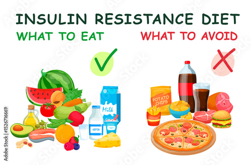 Insulin resistance diet infographic. Colorful vector illustration for nutrition awareness.