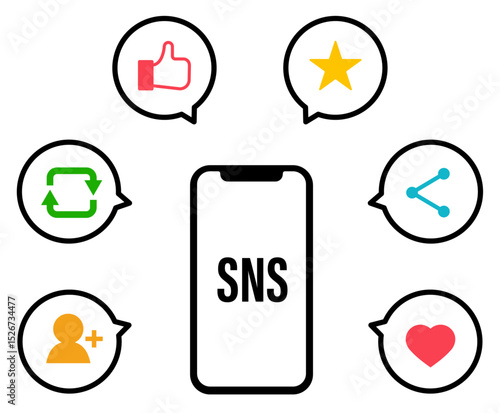 SNS吹き出し付きスマートフォンアイコンイラスト素材