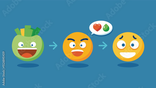 A series of emojis starting with a smiling face and gradually turning into a sad and angry face representing the emotional toll brought about by the continuous rise of grocery. Vector illustration