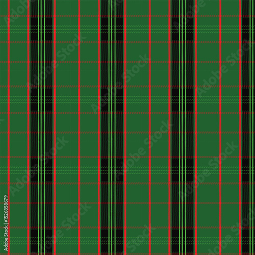 Wallpaper Mural Blue And Green Scottish Tartan Plaid Pattern Fabric Swatch Torontodigital.ca