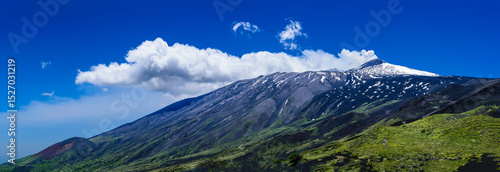 Smoke rising from Mount Etna’s peak early in the morning