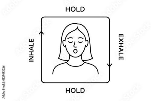 Box breathing exercise guide. Square breathing technique for stress relief and relaxation. Mindfulness and meditation icon. Woman practicing pranayama for anxiety and calm. Mental health.