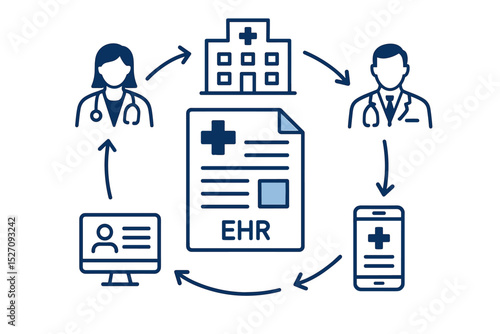 Healthcare data exchange concept with EHR. Electronic Health Record system showing flow between doctor, hospital, and patient. Medical interoperability, digital health, telemedicine.