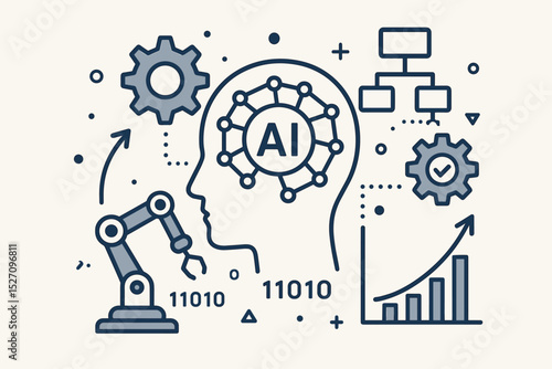 AI-driven intelligent automation concept. Robot arm, workflow chart, and growth graph. Artificial intelligence, machine learning for business process optimization and productivity.
