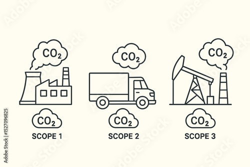 CO2 emissions scopes 1, 2, and 3 icon set. Greenhouse gas GHG protocol for carbon footprint reporting. ESG concept for sustainability. Factory, transport, and oil industry icons.