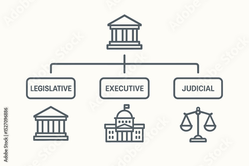 Government powers infographic diagram. Legislative, executive, judicial branches vector illustration. Separation of powers, checks and balances concept for politics, law and civics.