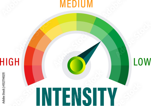 Intensity Level Meter, measuring scale. Intensity Level speedometer indicator. business target concept