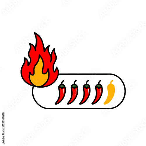 Chili spiciness level four