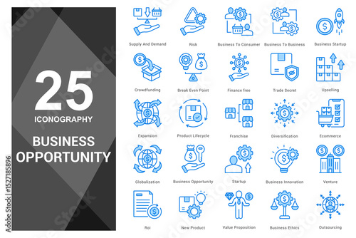 Steps into new geographic or demographic markets.                     