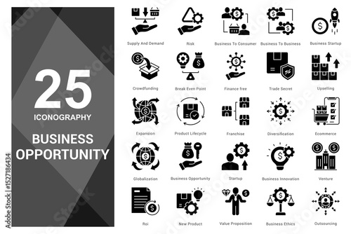 Tools and insights to evaluate profitable chances.                    