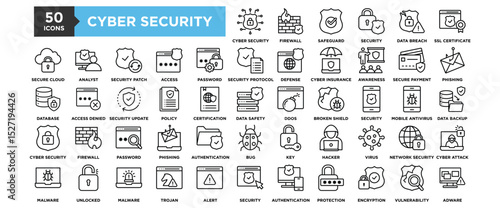 50 Cyber Security icon set. Containing design Cyber Security, Firewall, Safeguard, Security, Data Breach , SSL Certificate, Phishing