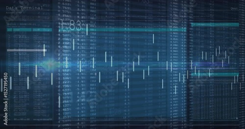 Data terminal deploying candlestick bars emerging and shifting for visualizing live analytics data