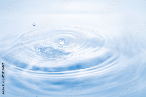 水面に落ちる水滴.