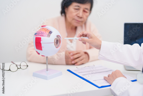 Canvastavla Elderly Patient consulting Doctor to Eye disease, Senior Medical Diagnosis