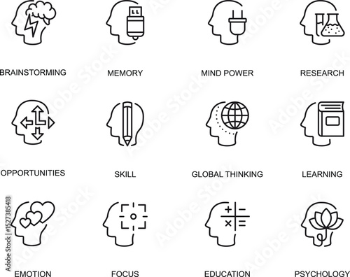 Human Mind Power Icons Brainstorming, Memory, Skill, Global Thinking, Learning, Focus, Education, Psychology, Research, and Opportunities - EPS Vector Illustrations