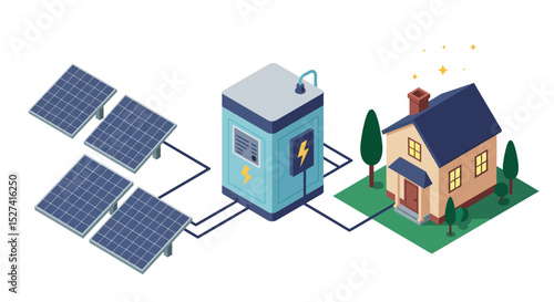 Sustainable energy system with solar panels and home battery storage vector illustration