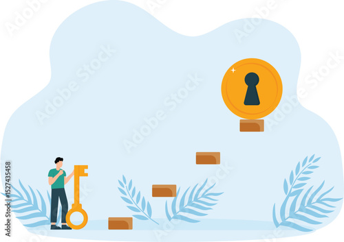 Methods to achieve wealth, income and wage growth, investment and savings, business profitability to increase in savings
