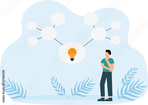 Mind map diagram for idea research, plan or thinking for solution to solve problem, visualization or prioritize for decision making concept, business people writing mind map diagram for easy understan
