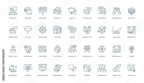 startup founder activity themed icon set