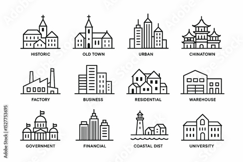 Icon set depicting diverse city structures and neighborhoods