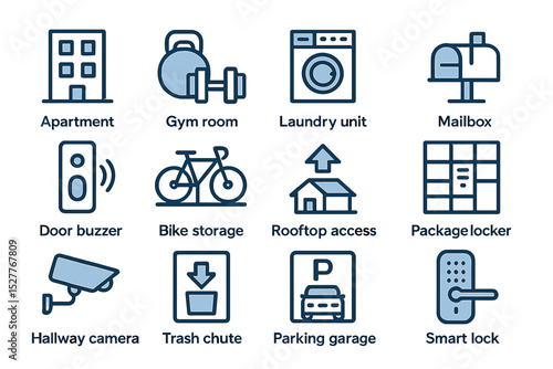 Apartment amenities icons including gym, laundry unit, and smart lock features