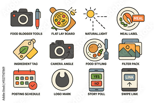 Digital food blogging tools and features for content creators