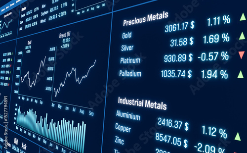 Precious and industrial metals price information, gold moves up. Trading screen. Chart, market data, industrtial metals, soft commodities, gas price, business, investment. 3D illustration