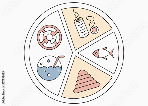Microplastic pollution sources chart