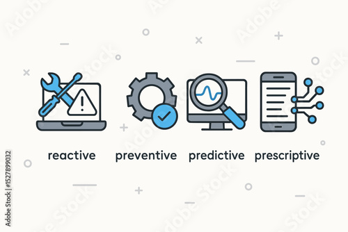 Maintenance strategy types icon set: reactive, preventive, predictive, prescriptive. Infographic for asset management, industry 4.0, manufacturing, and process optimization concepts.