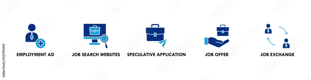 Find a job banner web icon vector illustration concept with icon of employment ad, job search websites, speculative application, job offer and job exchange Find a job banner web icon vector illustration concept with icon of employment ad, job search websites, speculative application, job offer and job exchange