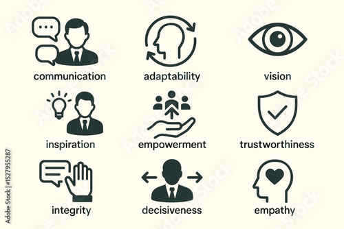 Leadership skills line icon set. Business management qualities vector collection. Includes communication, adaptability, vision, inspiration, empowerment, trust, integrity, empathy.