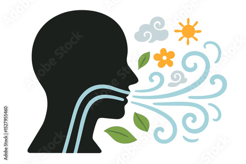 Person exhales air bringing Spring elements like Sun, Cloud, Flower, Leaves and gentle wind on an isolated white background