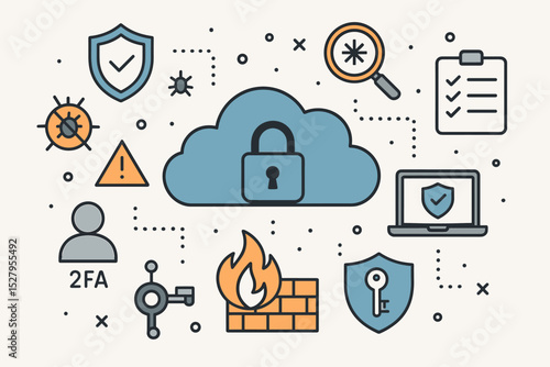 Cloud security measures vector illustration. Cybersecurity concept with icons for data protection, firewall, 2FA authentication, encryption, virus scan, and network safety.