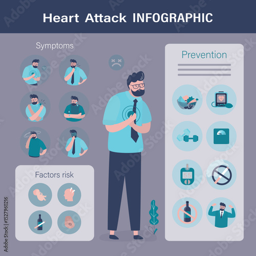 Heart attack prevention, symptoms, risk factors infographic, poster template. Sick man with heart attack. Disease prevention factors. Health care concept.